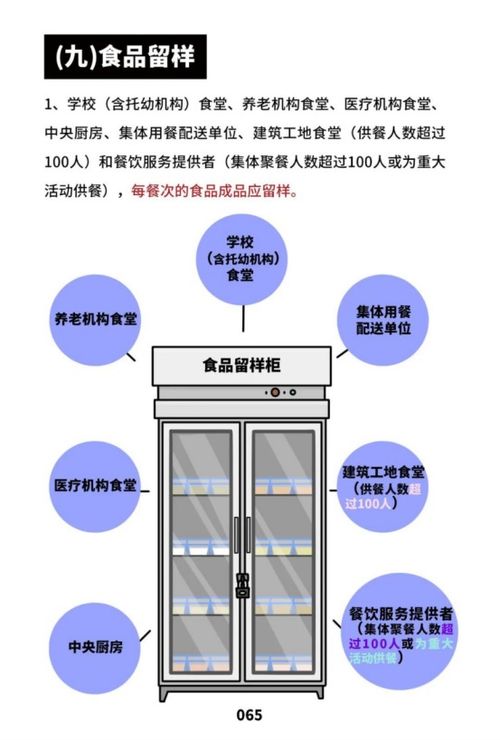 守護(hù)舌尖安全，規(guī)范餐飲服務(wù)——解讀《餐飲服務(wù)食品安全操作規(guī)范宣傳冊(cè)》發(fā)布